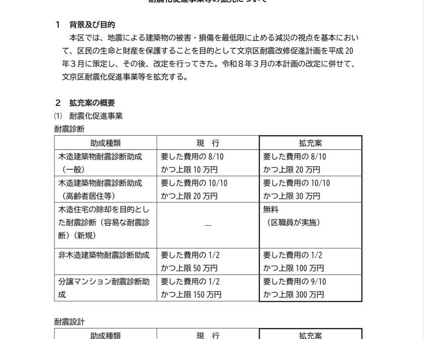 耐震化助成の拡充が実現しました！