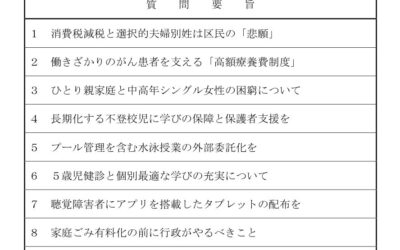 ２月１６日、小林れい子が「代表質問」を行います。