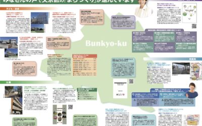 「小林れい子通信」（2026年春・区政報告号）ができました。